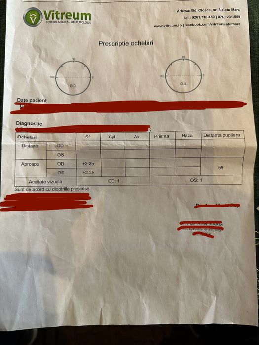 Lentile Ochelari Dioptrii + 2.25