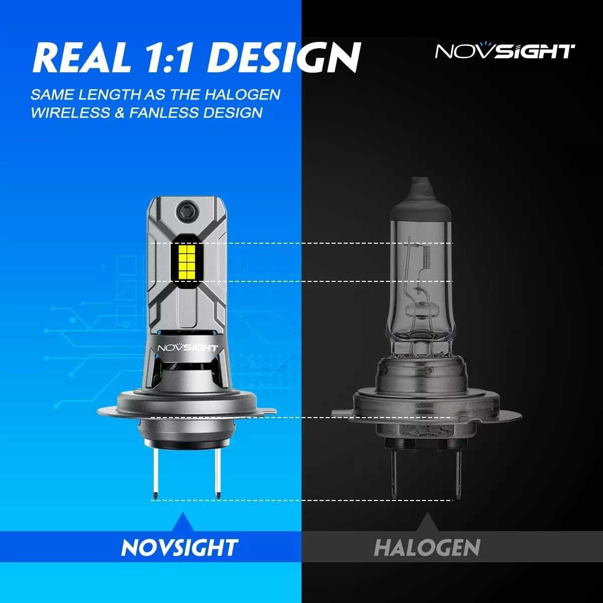 Set 2 Becuri LED H7 Model 2023 Novsight 12000Lm Design 1:1 Fara Cablaj