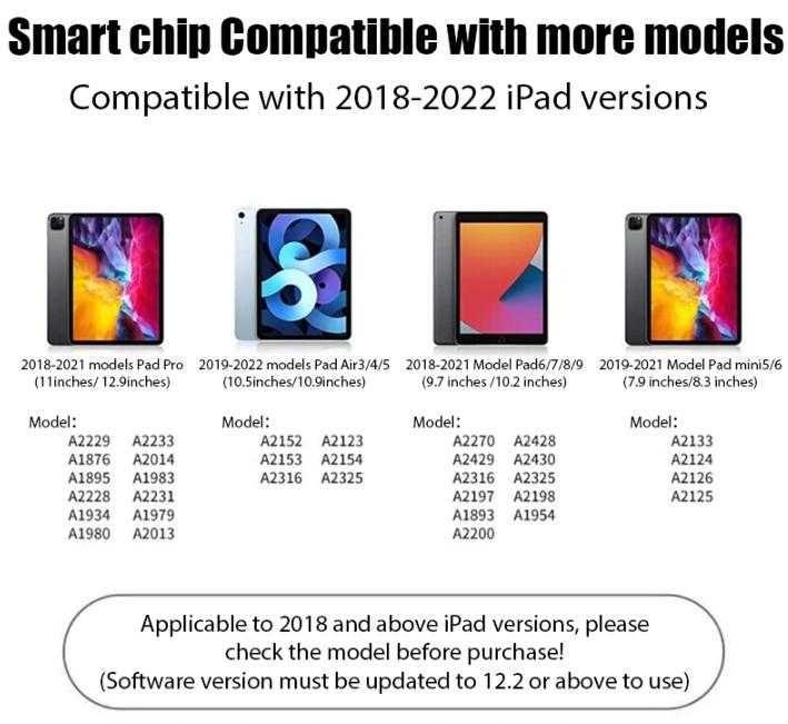 Apple Pencil 2 iPad Air 5 Tilt Function Palm Rejection Магнитен Стилус