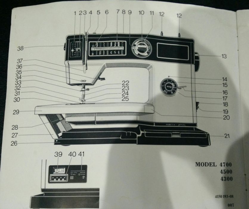 Masina cusut HUSQVARNA 4000 SERIE