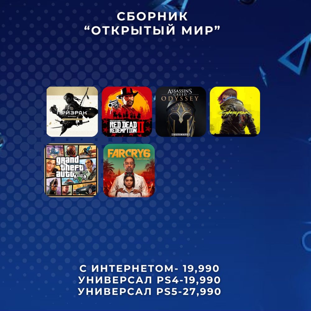 Игры на пс4|пс5, Установка игр на пс4|пс5