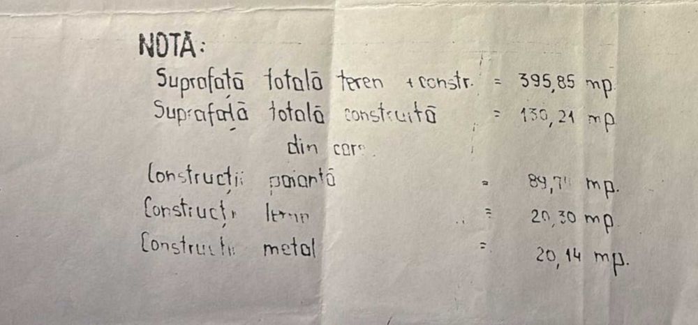 Teren intravilan vanzare , ideal constructie casa