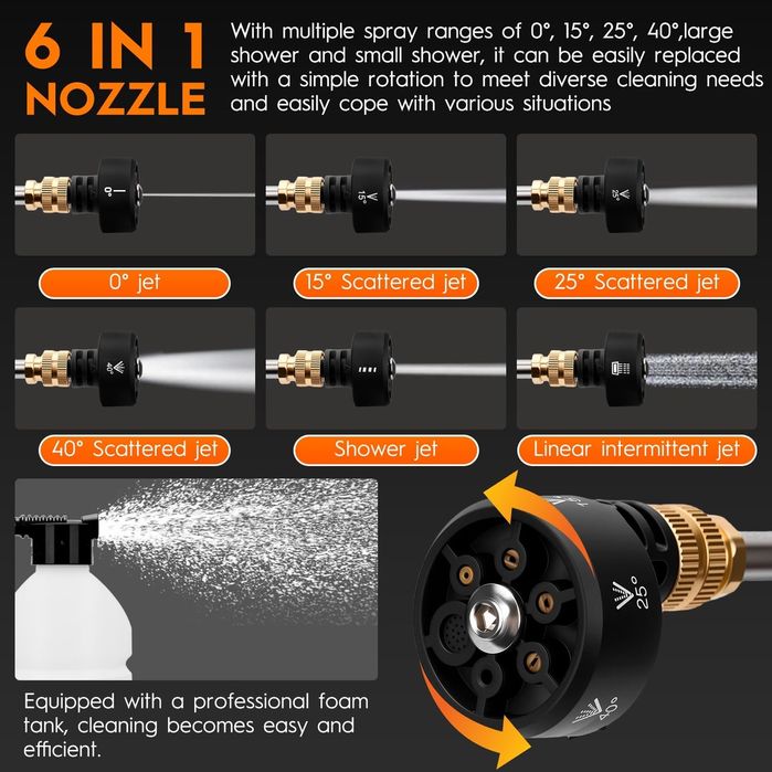 Безжична водоструйка, 2 батерии, пръскачка с пяна, 6-в-1