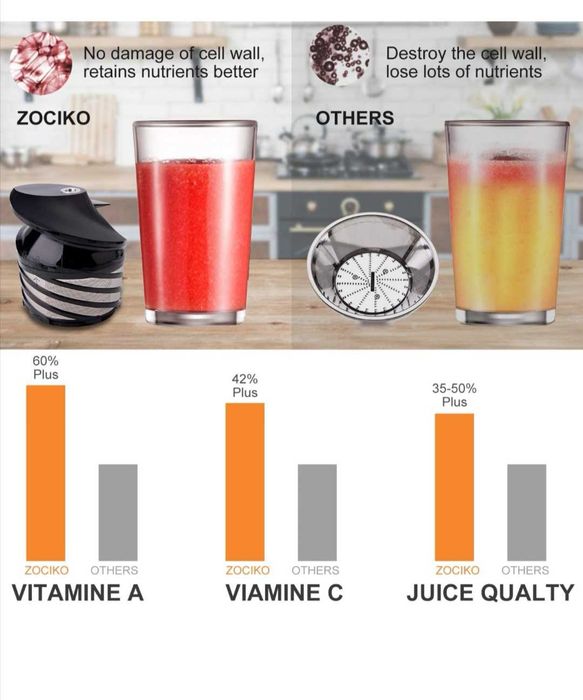 Storcator Ozavo pentru fructe și legume