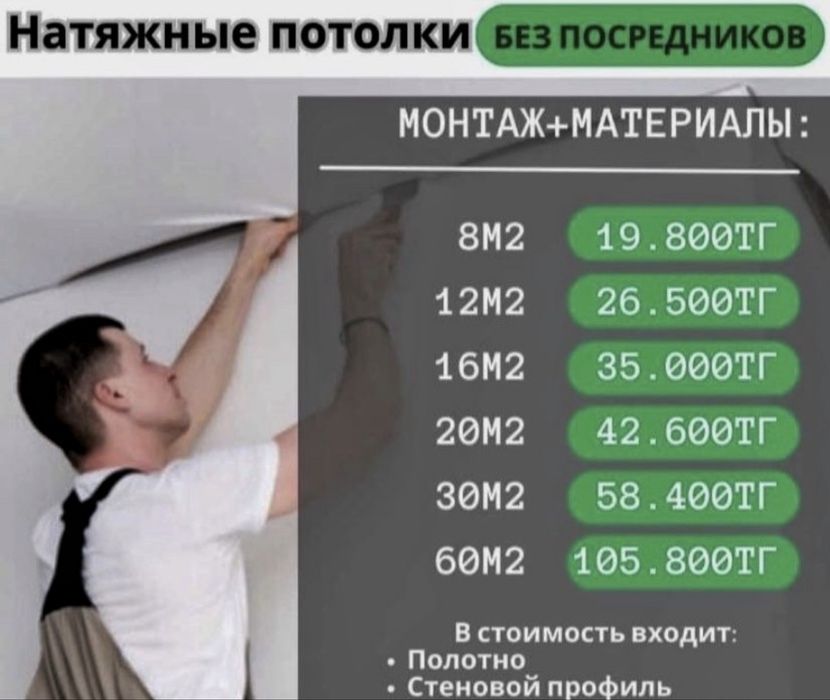 Натяжные Потолки