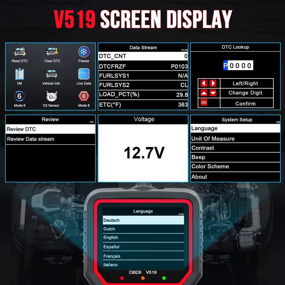 Автодиагностика OBD2 V519
