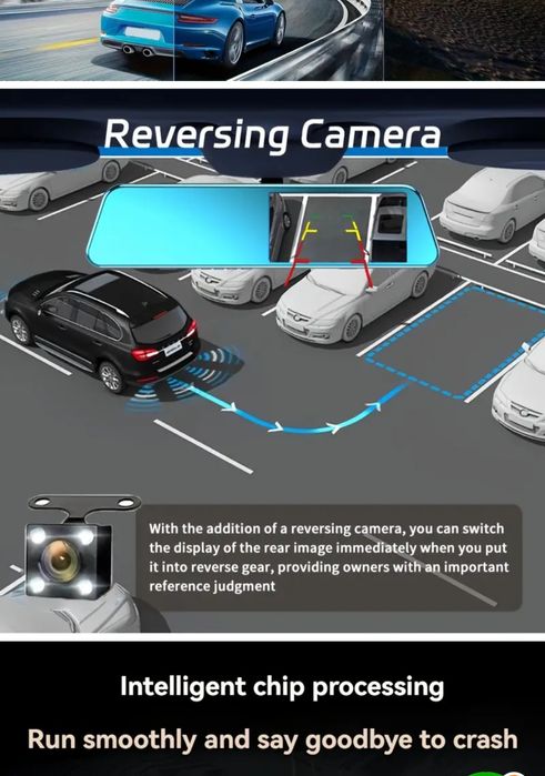 Camera auto HD tip oglinda cu ecran de 5" și 6"