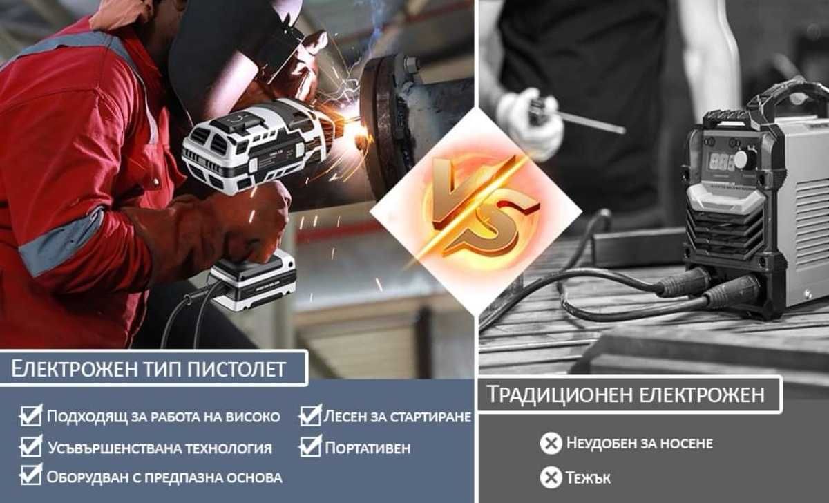 Професионелен Електрожен тип Пистолет 350A WERKBULL