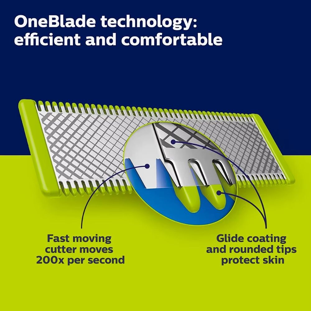 Триммер Philips OneBlade Pro QP6530 Триммер для Лица 1 Год Гарантия
