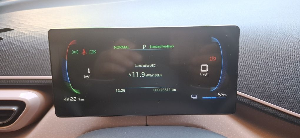 Byd seagull 2023