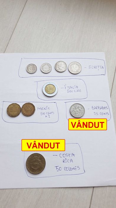 Moneda monede Mexic Aruba Caraibe Portugalia Elvetia Dubai