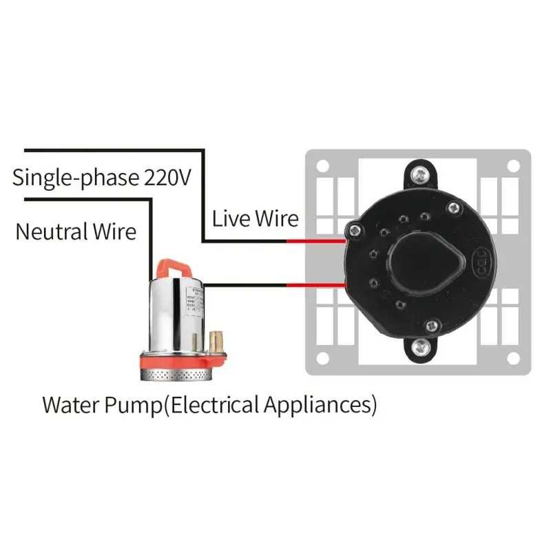 INTRERUPATOR cu temporizator TIMER temporizare lumina ventilator baie