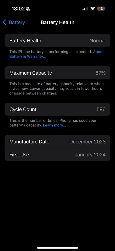 Iphone pro 15 128 gb