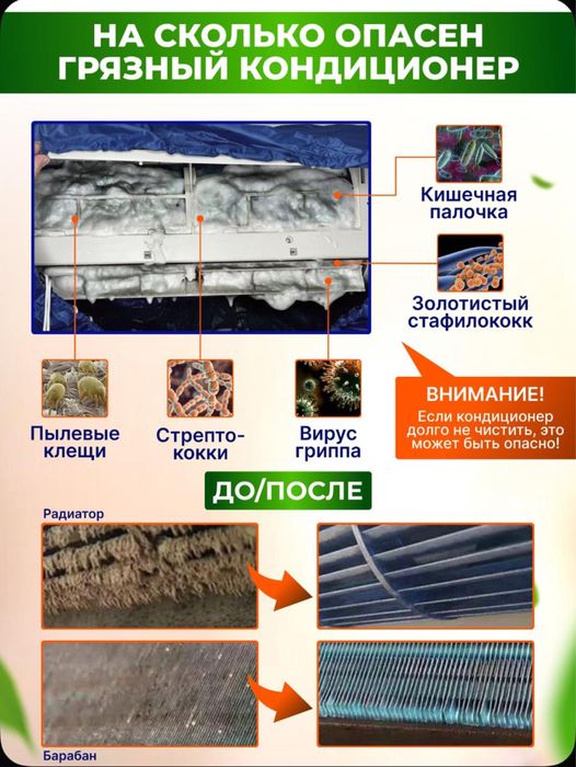 Чистка кондиционера (внутренего блока). Астана.