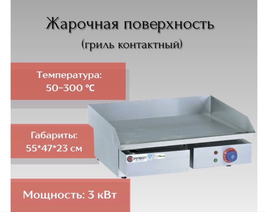 контакт гриль жарочная поверхность