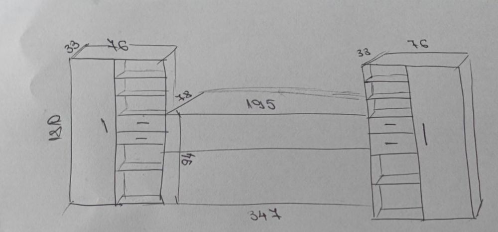 Цялостно детско обзавеждане