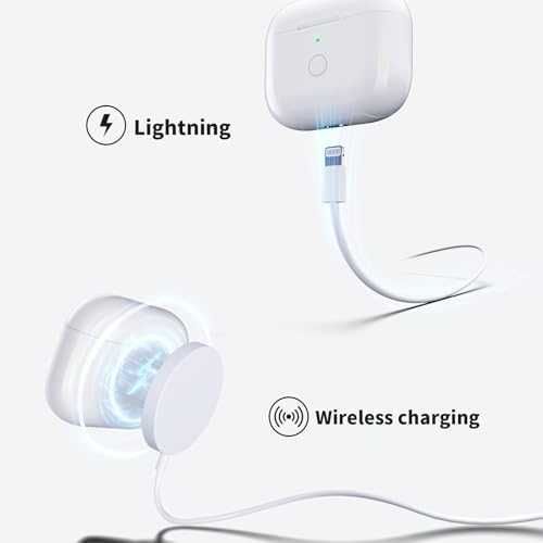 Нов Кейс за слушалки AirPods Pro 1/2 със Зареждане Bluetooth Сдвояване