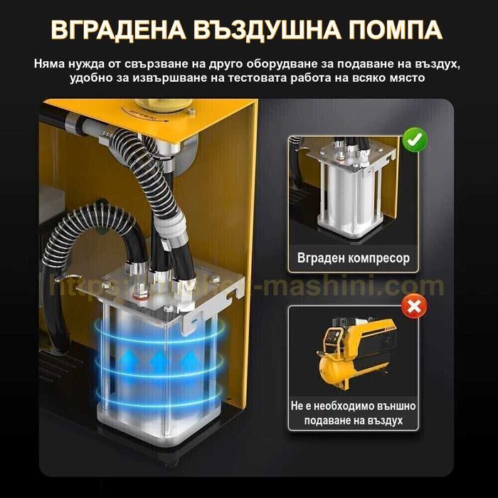 Пушек машина за откриване на утечки | Димогенератор за автодиагностика