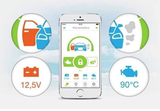 Установка продажа автосигнализаций и установка