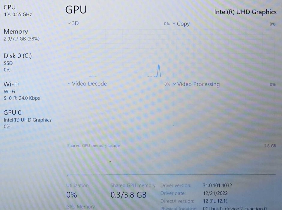 Hope Amanet P4 Laptop HP 15s-FQ5041NQ