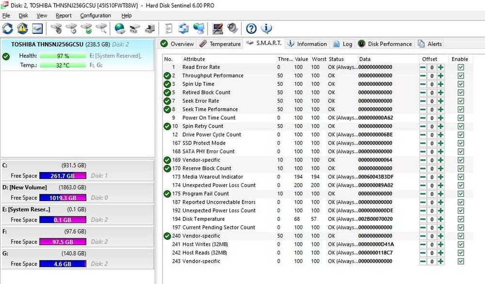 Solid-State Drive (SSD) Toshiba 256GB SATA3 2.5" THNSNJ256GCSU