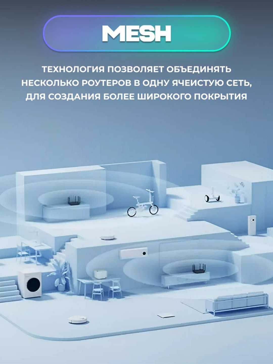 Роутер Xiaomi Redmi Router AX6S