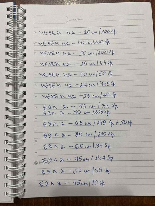 Ципове- различни