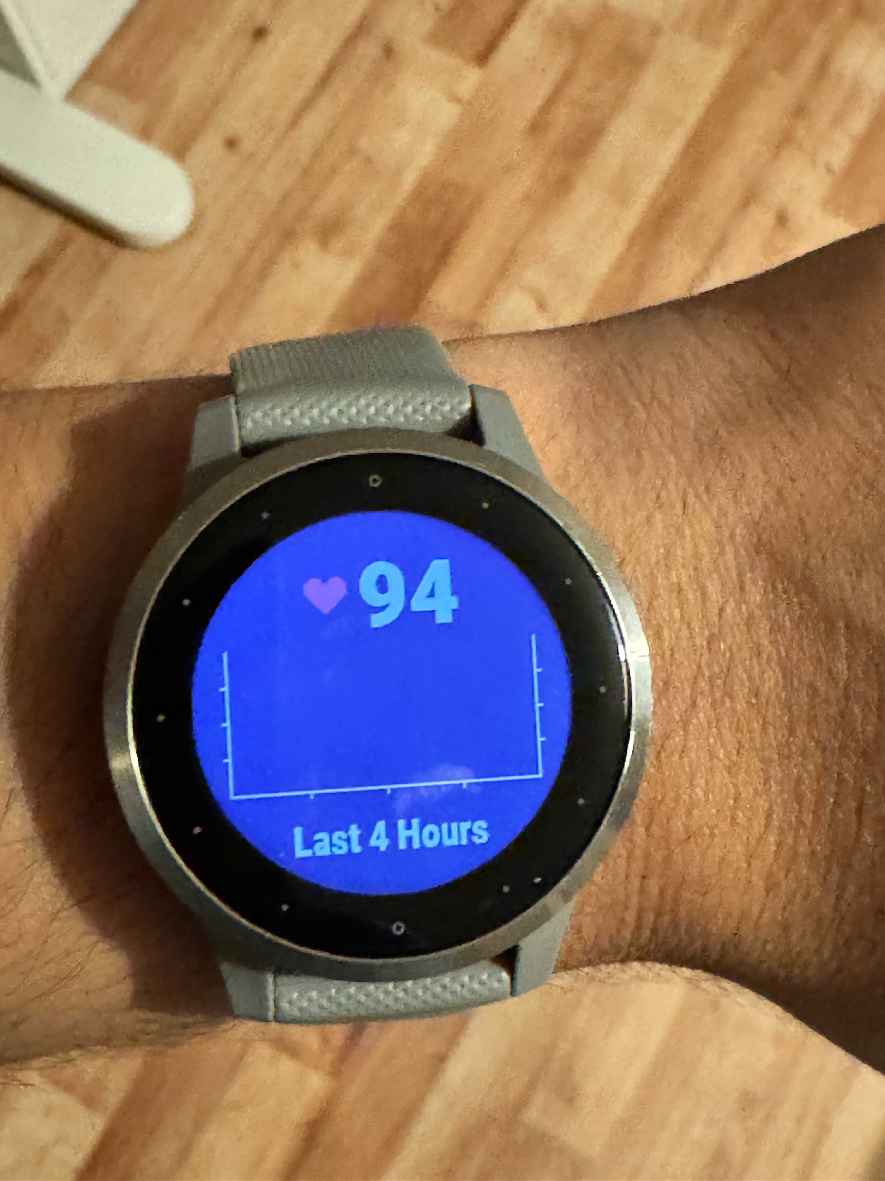 Garmin Vivoactive 4S