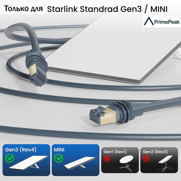 Starlink Standart и Starlink Mini сетевой кабель