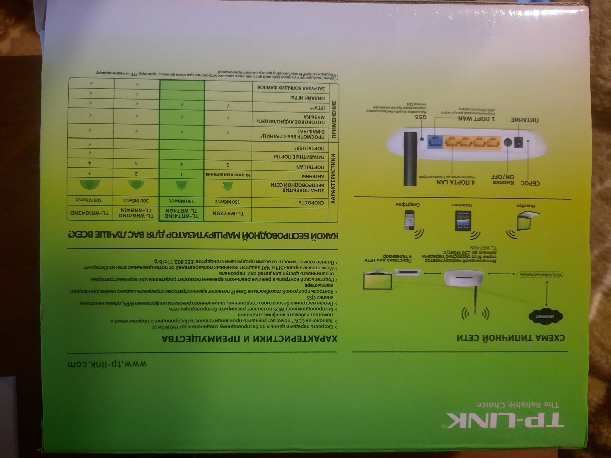 Продам Роутер TP-LINK