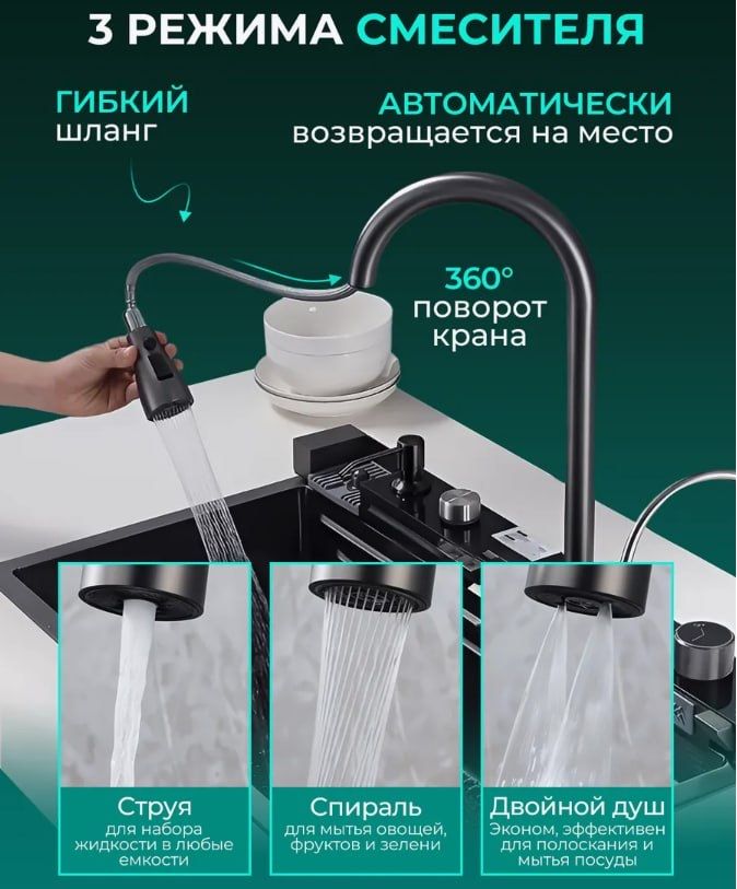 Oshxona Moykasi