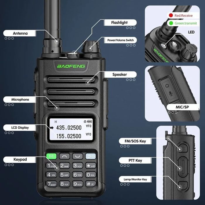 Baofeng walkie talkie UV13 PRO Acumulator cu USB TIP-C, M-13