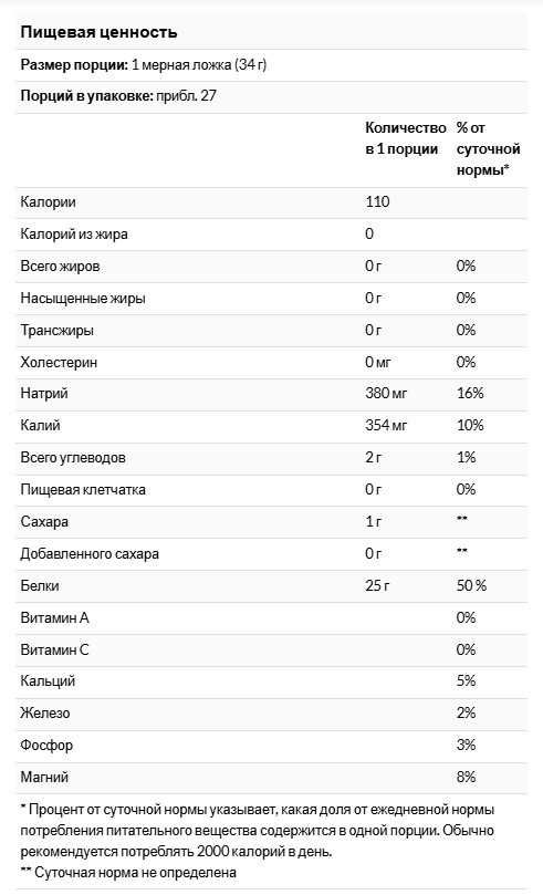 Gaspari Nutrition, Proven Egg, 100%-ный протеин из яичного белка