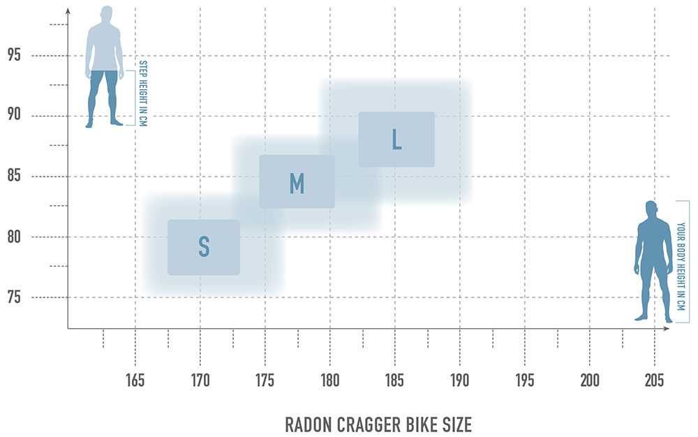 Велосипед Radon CRAGGER 6.0