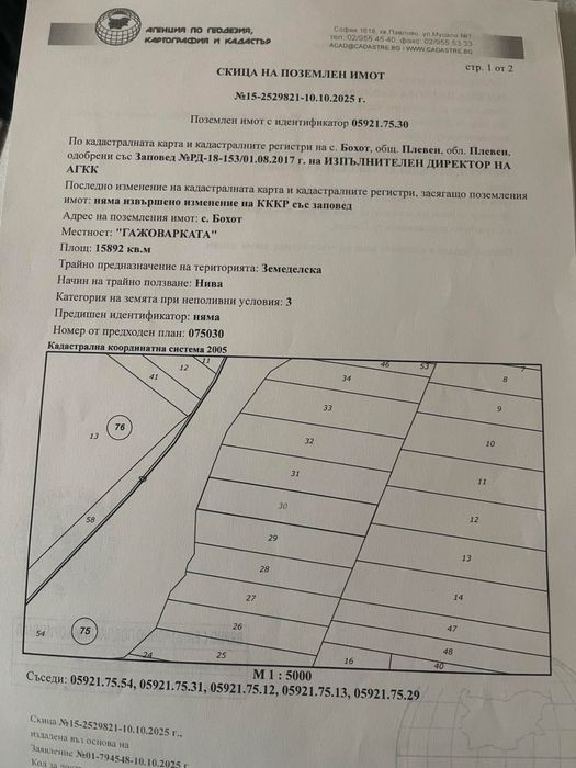 Земедвлска 100% обработваема земя ...2 ниви по 16 декара
