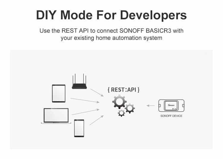 SONOFF Basic R3 WiFi DIY - Интернет ключ/прекъсвач