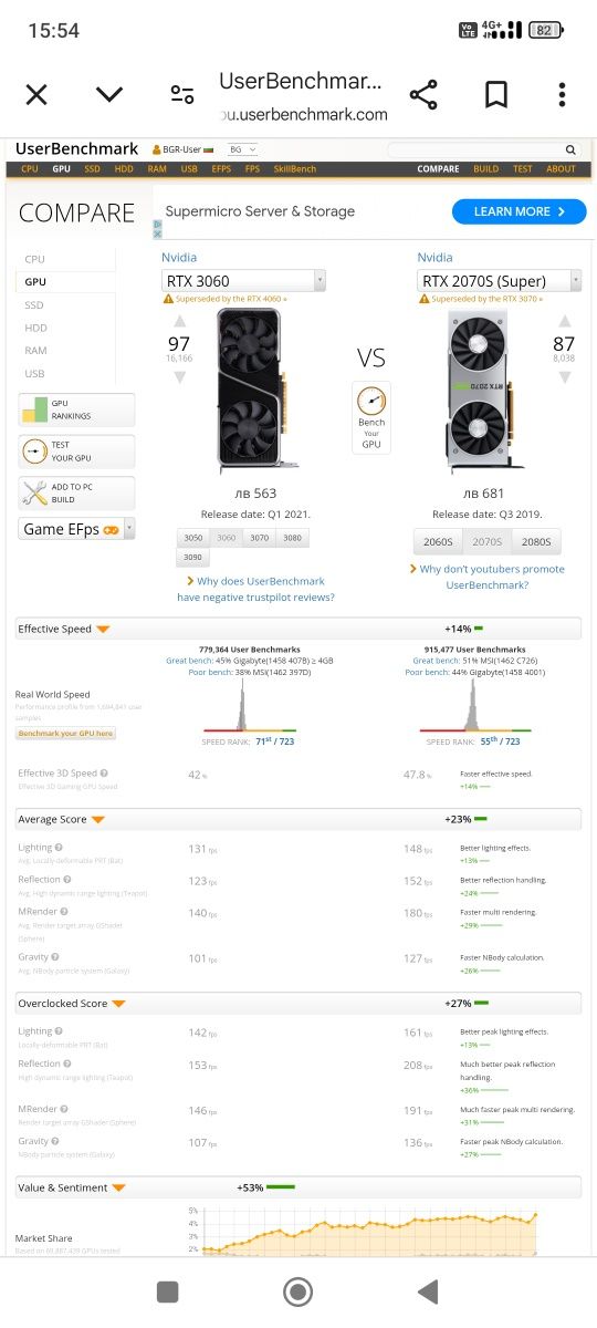 Гейм Рс Deep cool с i5-12400F/24 gb ram/RTX 2070 Super