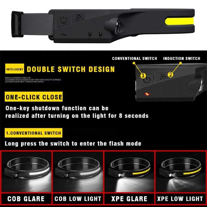 Banda silicon  lanterna frontala LED COB+XPE