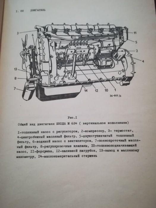 Различни книги за автомобили