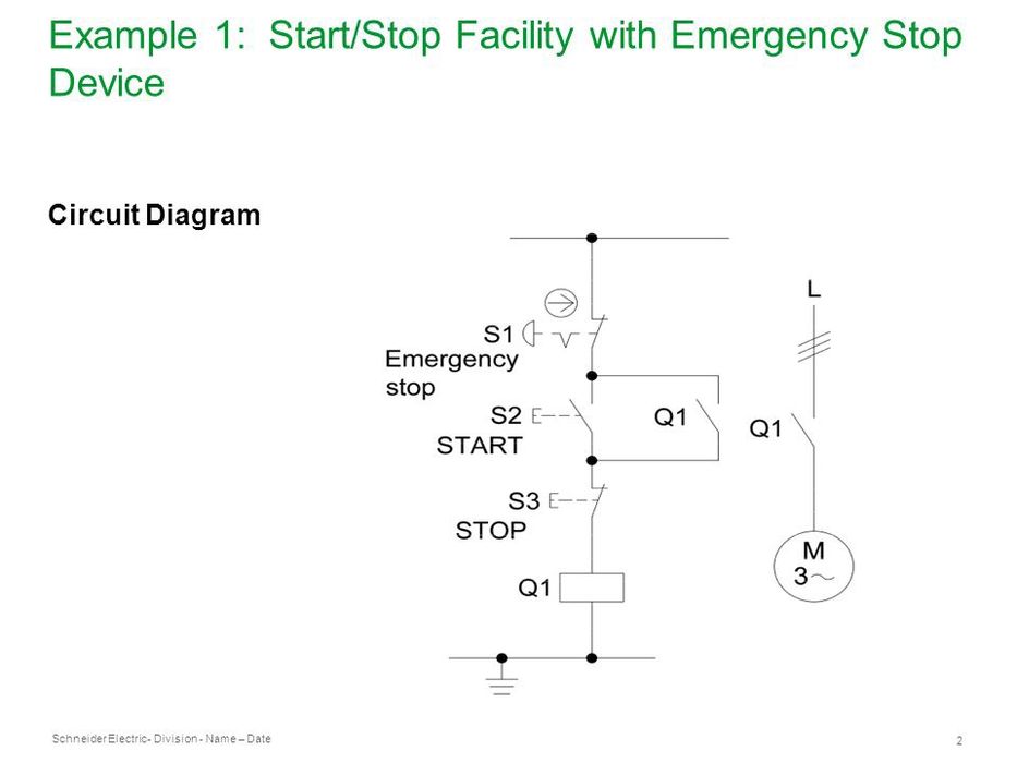 Кутия с три бутона (старт, стоп и авариен)