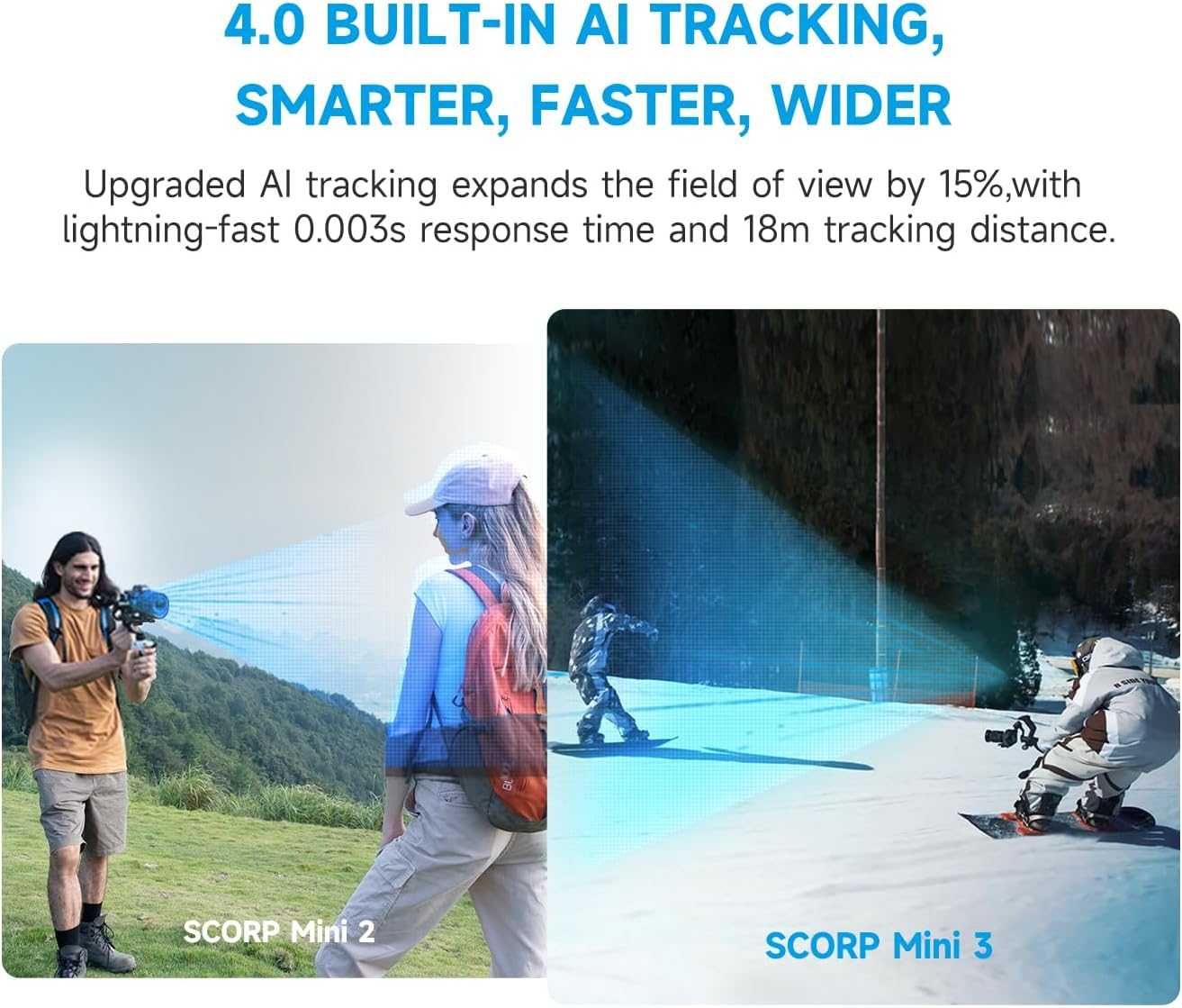Feiyutech SCORP Mini 3 Комплект 3-осен AI Tracking 4.0 AII IN ONE