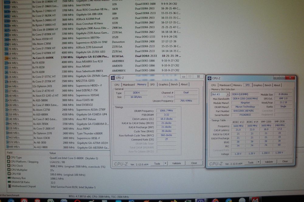 kit memorii ram ddr4 kingston hyperx fury 16g 3200Mhz HX432C18FB2K2/16