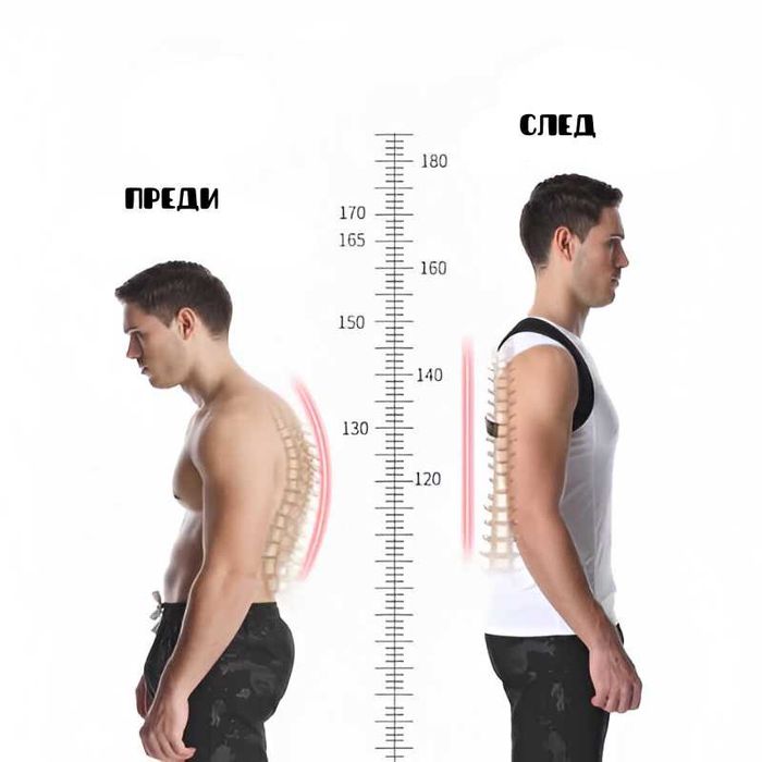 Коректор за гръбначно изкривяване и неправилна стойка