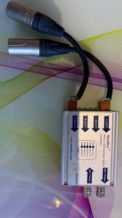 MiniBlox 4461A – SDI Analogue Audio Embedder (profesional, XLR)
