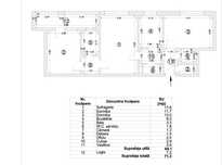 Vand apartament 3 camere intrare parc IOR