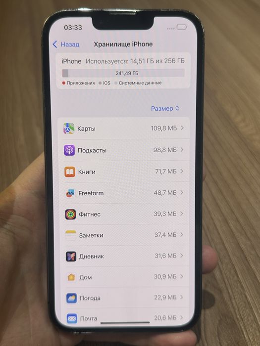 iphone13pro қара 256гб