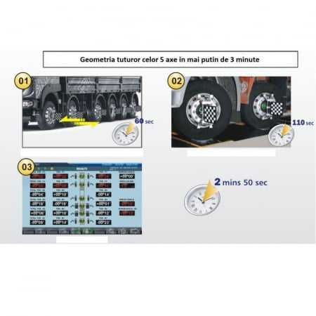 Aparat geometrie 3D+camioane si autocare 2 axe, MAE-JUMBO-3D-OPTIMA