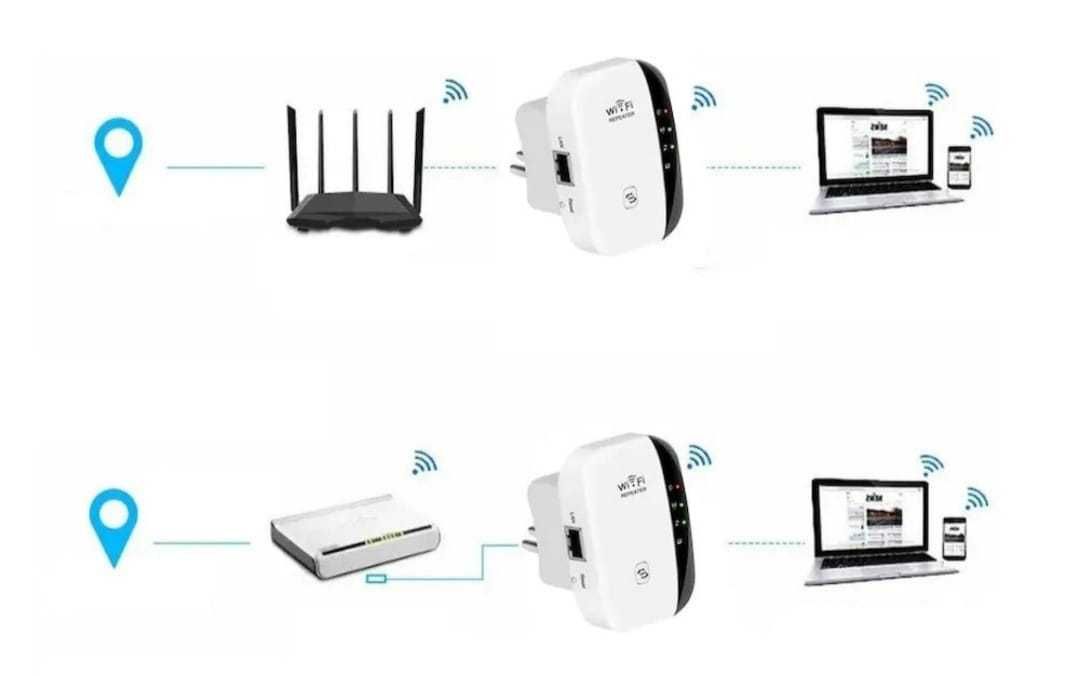 Adaptor Wireless Extender Amplificator Semnal Range Wifi, 2.4Ghz