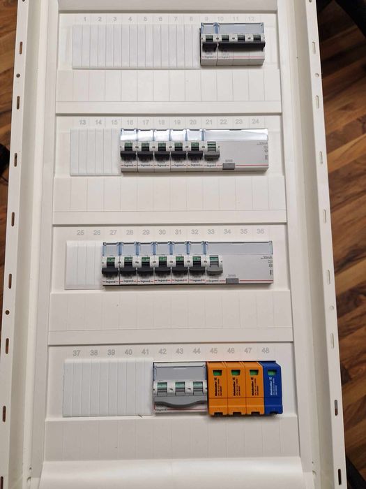 Tablou electric echipat