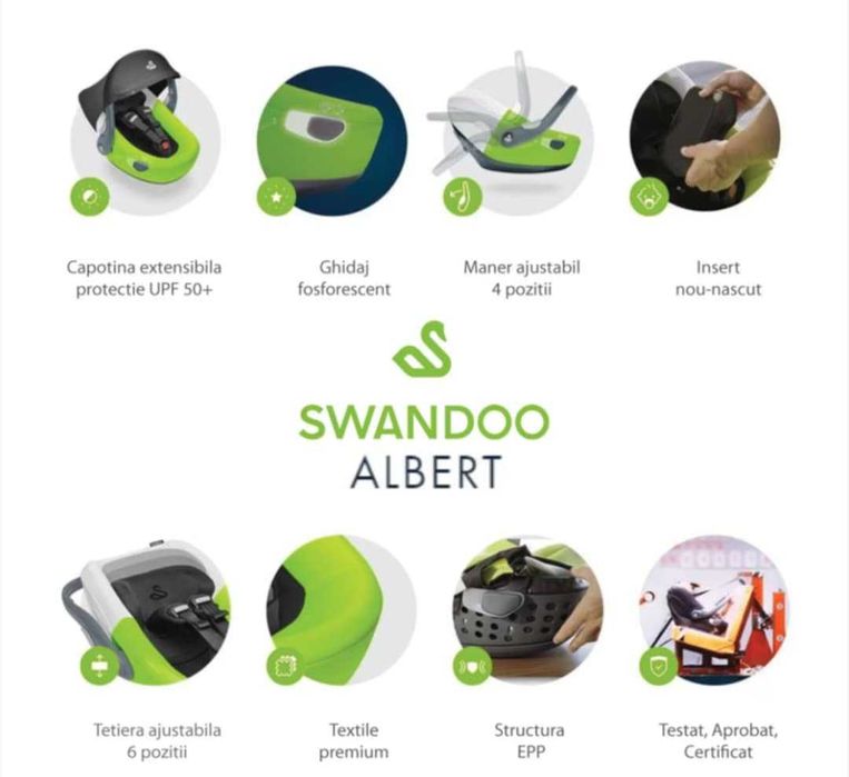 Scoica auto Swandoo Albert i-Size Albastru